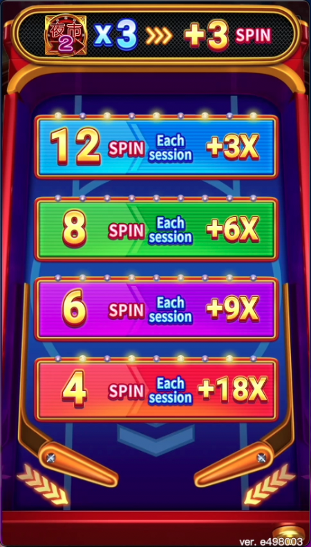 รีวิวเกม Night Market 2 ค่าย Fachai