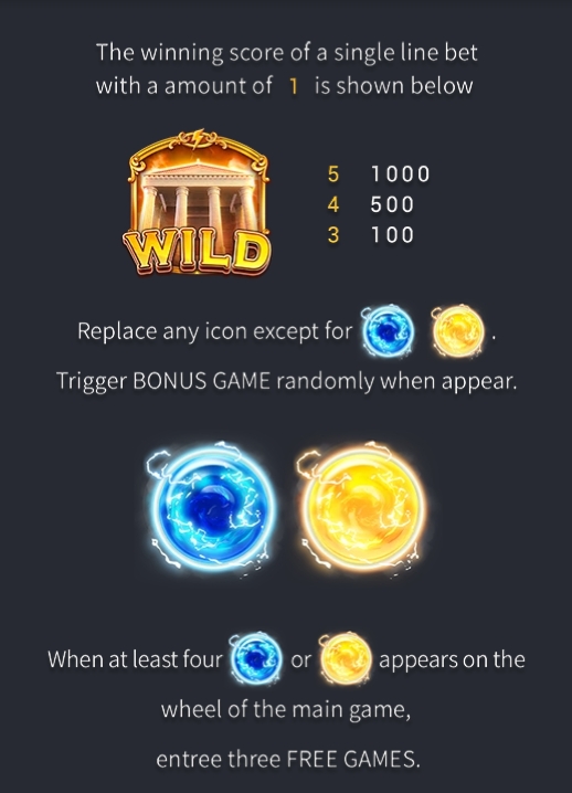 รีวิวเกม ZEUS ค่าย Fachai