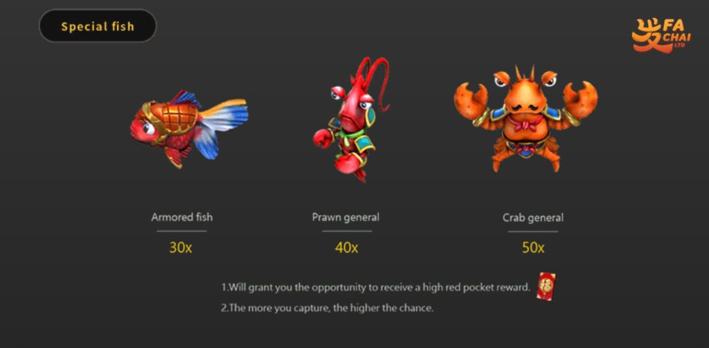 รีวิวเกม MONKEY KING FISHING ค่าย Fachai