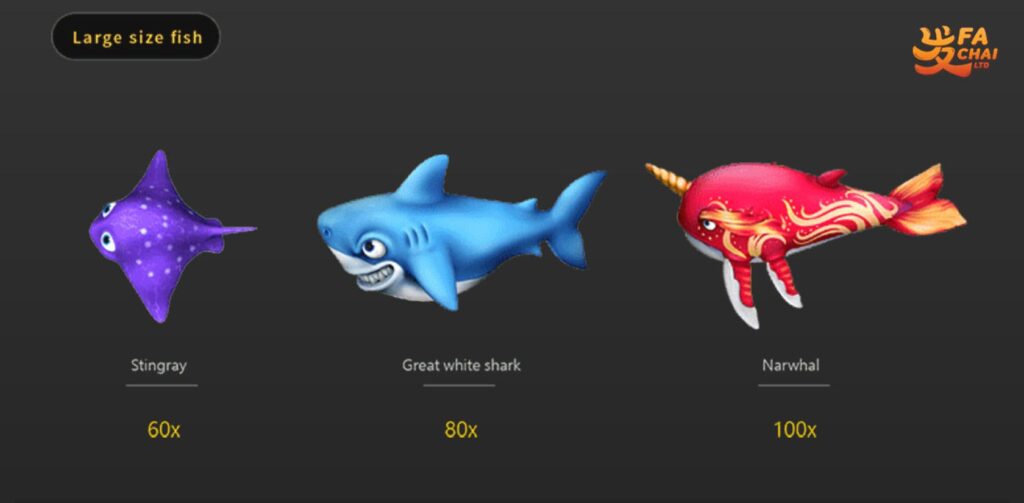 รีวิวเกม MONKEY KING FISHING ค่าย Fachai