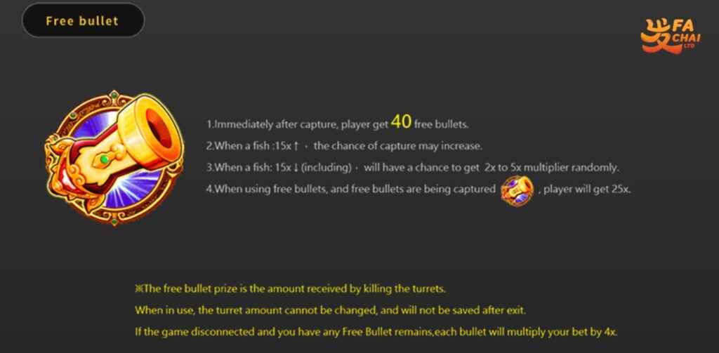 รีวิวเกม MONKEY KING FISHING ค่าย Fachai
